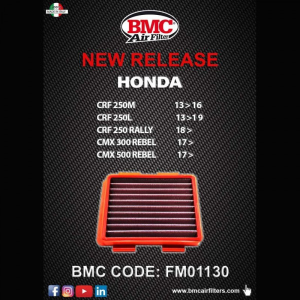 BMC Performance Luftfilter Honda CMX 500 Rebel / CRF 250 L / M / Rally