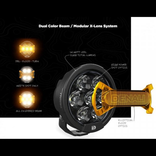 DENALI 2.0 D7 Pro LED-Lichtpod mit modularem X-Linsensystem (Single)