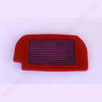 BMC Performance Air Filter Kawasaki ZXR 750 BMC Performance Air Filter Kawasaki ZXR 750